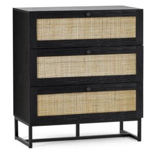 Pedro 3 Draw Chest